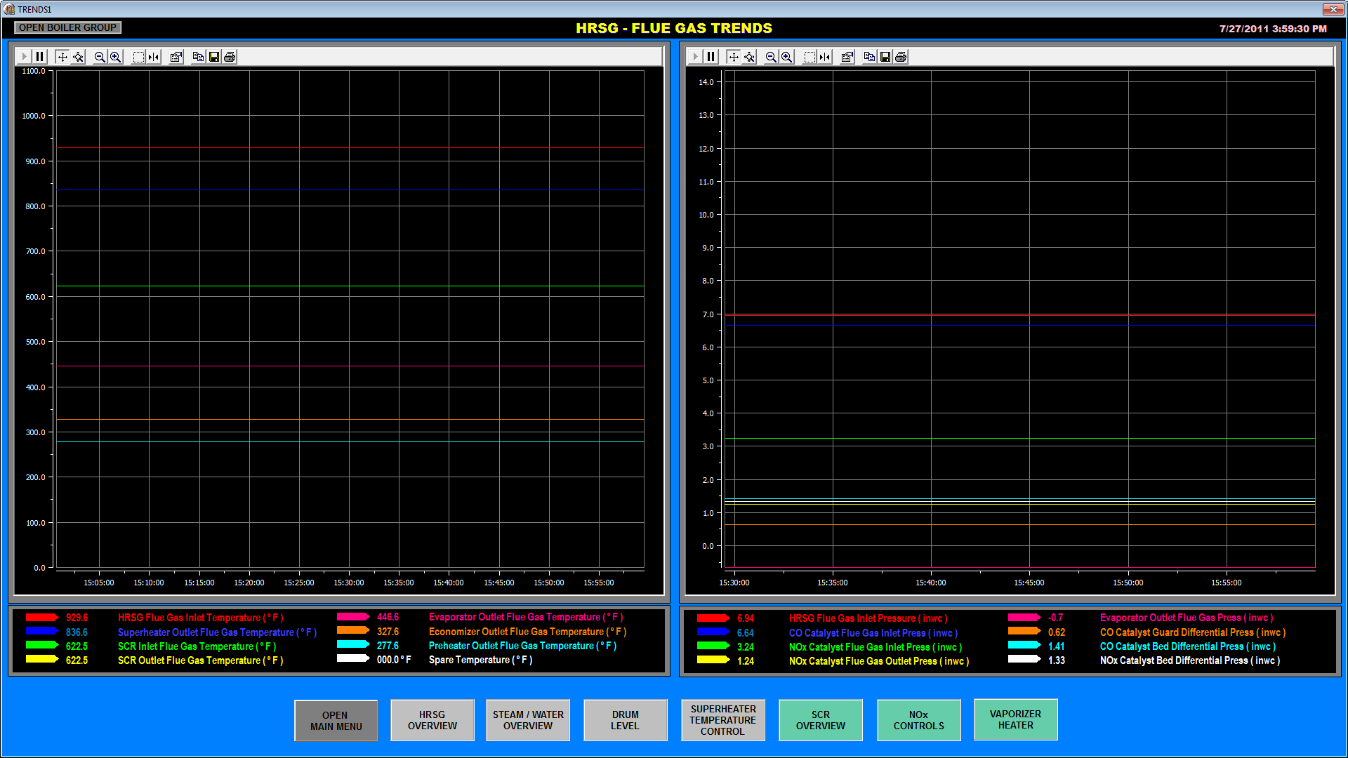 Scada Software Screens